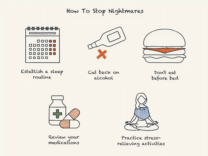 7 Techniques To Prevent Nightmares