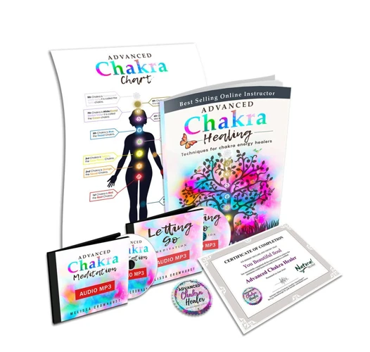 Advanced Chakra Meditation Techniques