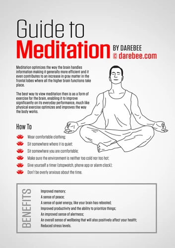 Basic Meditation Techniques