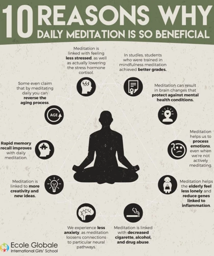 Benefits Of A Daily Meditation Practice