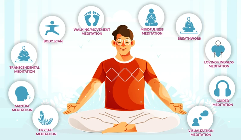 Benefits Of Guided And Traditional Meditation