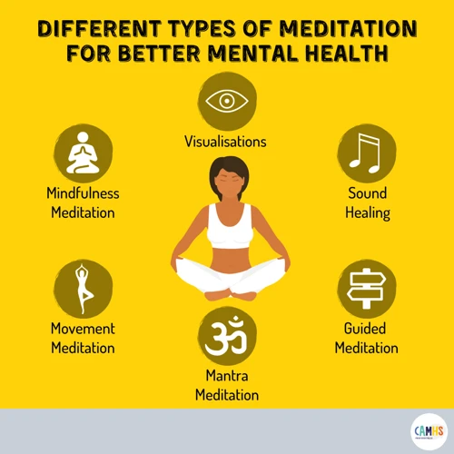 Benefits Of Guided Meditation