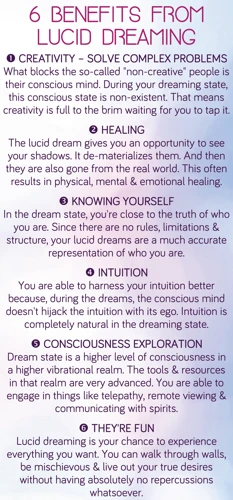 Benefits Of Lucid Dreaming For Spiritual Growth