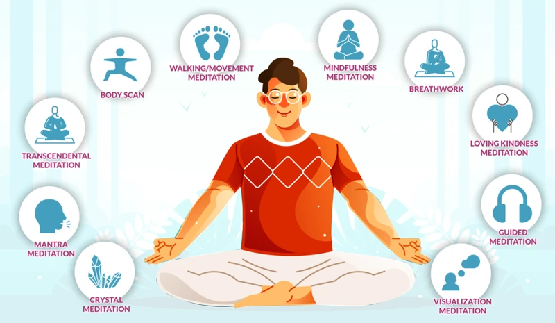 Benefits Of Mantra Meditation