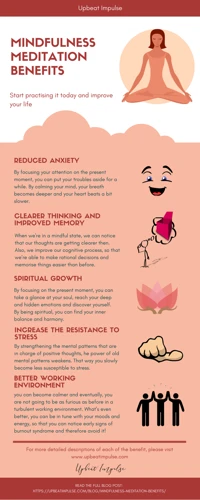 Benefits Of Mindfulness In Your Spiritual Practice