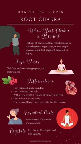 Chakra Meditation Techniques