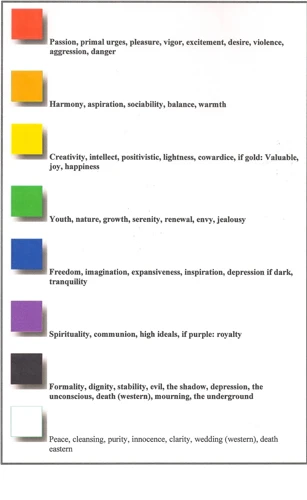 Colors And Their Meanings In Dreams