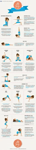 Common Yoga Styles