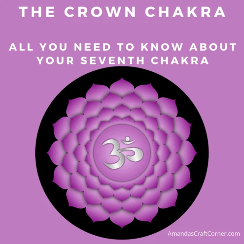 Developing Intuition With The Crown Chakra