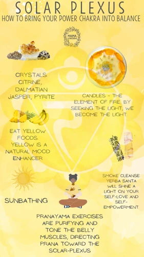 How To Balance And Activate Your Solar Plexus Chakra For Abundance