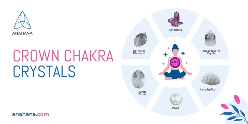 How To Balance And Enhance The Crown Chakra