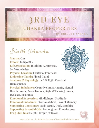 How To Balance Your Third Eye Chakra