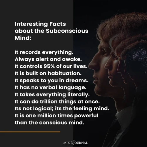 How To Interpret The Language Of The Subconscious Mind?