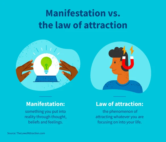 How To Overcome Obstacles To Manifestation And The Law Of Attraction