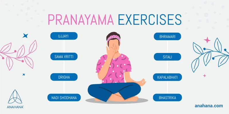 How To Practice Pranayama