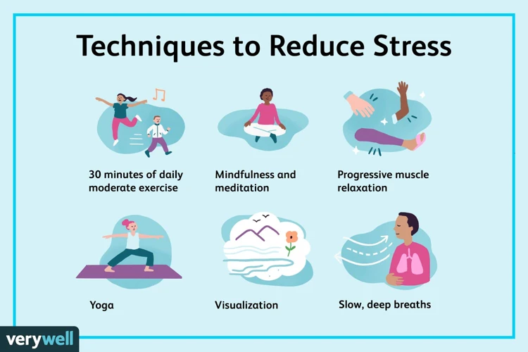 How To Practice Visualization Exercises For Deep Relaxation And Stress Relief