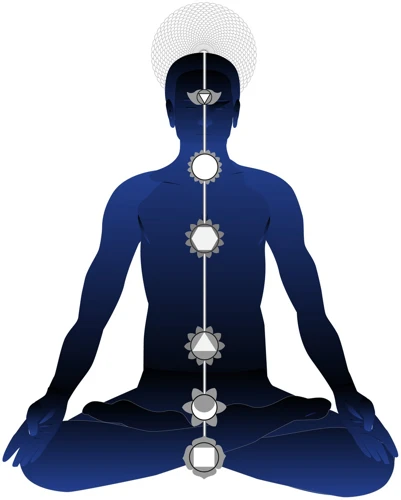 Kundalini Awakening Symptoms