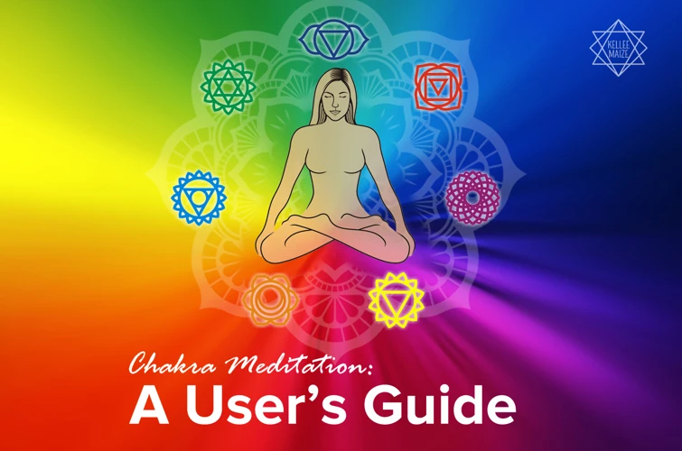 Preparing For Chakra Meditation