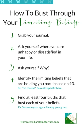 Release Limiting Beliefs