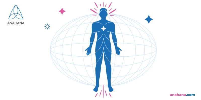 Science Behind Kundalini