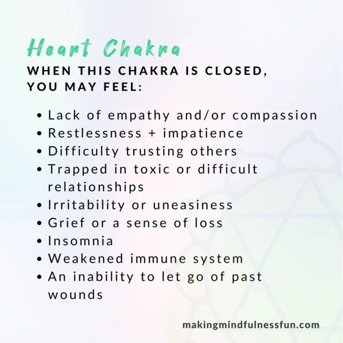 Signs Of An Imbalanced Heart Chakra