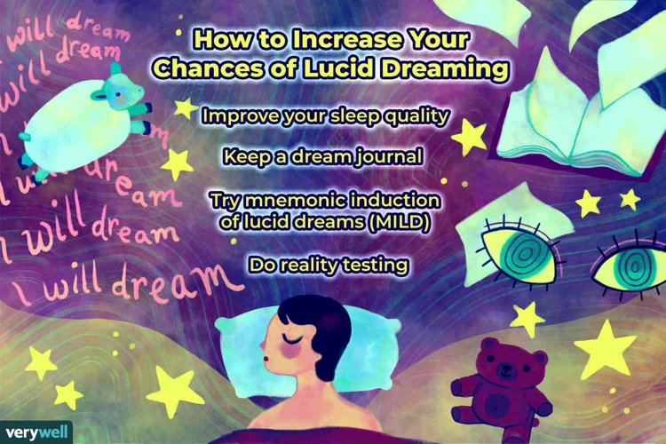 Techniques For Achieving Lucid Dreams