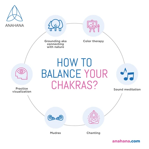 Techniques For Balancing Your Chakras