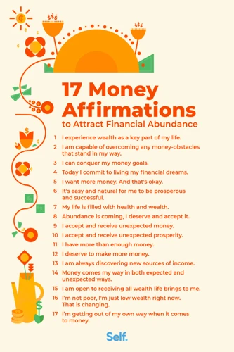 Techniques For Creating Effective Affirmations