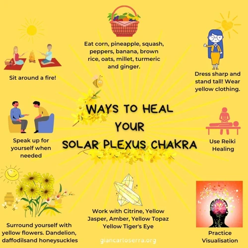 Techniques To Balance Solar Plexus Chakra