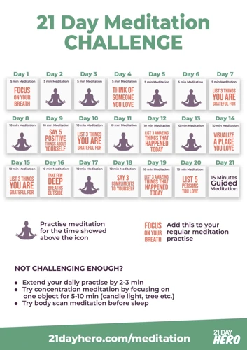 Techniques To Overcome Meditation Challenges