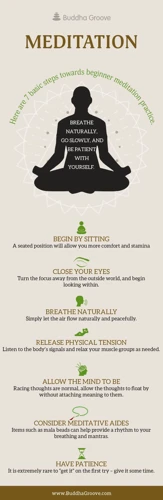 The Basics Of Mantra Meditation