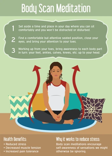 The Benefits Of Body Awareness Meditation