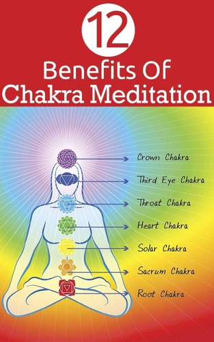 The Benefits Of Chakra Meditation