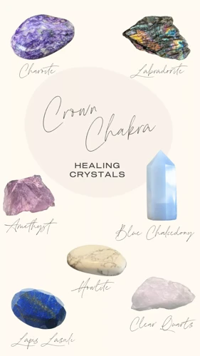 The Benefits Of Crystal Healing For Your Crown Chakra