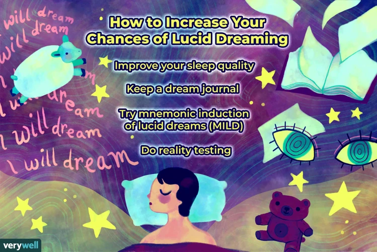 The Benefits Of Lucid Dreaming For Spiritual Growth
