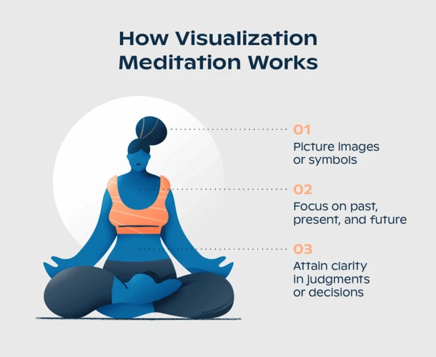 The Benefits Of Visualization Exercises For Relaxation