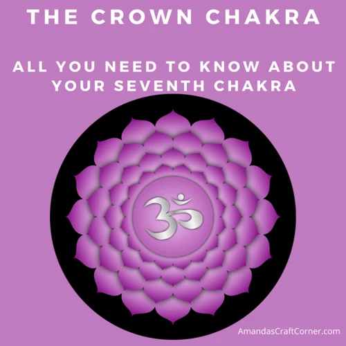 The Crown Chakra: An Overview