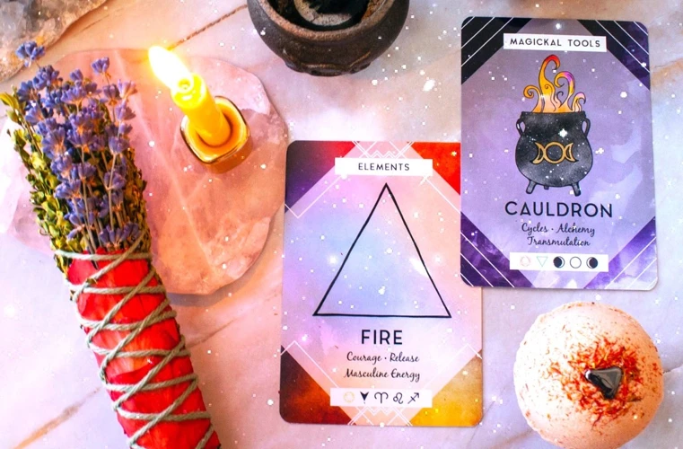 The Elemental Connection: Fire And The Four Elements