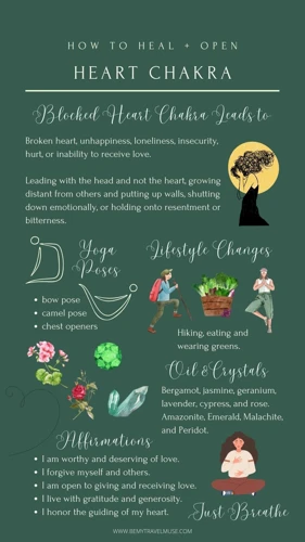 The Heart Chakra And Nature Connection