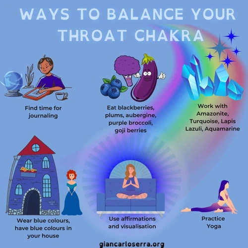 The Importance Of A Balanced Throat Chakra