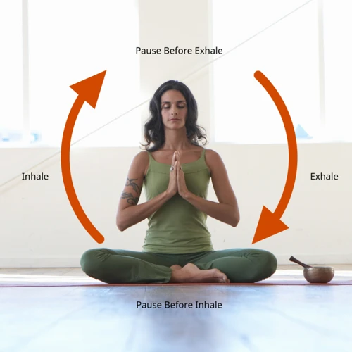 The Importance Of Breath In Kundalini Yoga