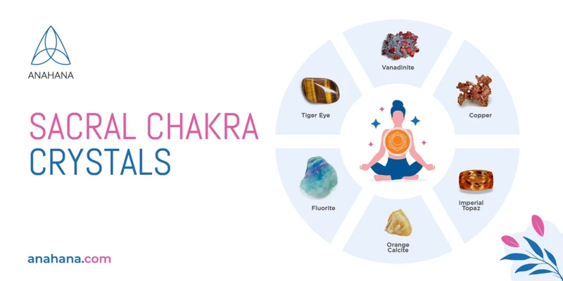 The Importance Of The Sacral Chakra In Your Well-Being