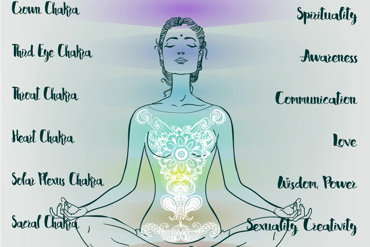 The Power Of Meditation In Awakening Kundalini