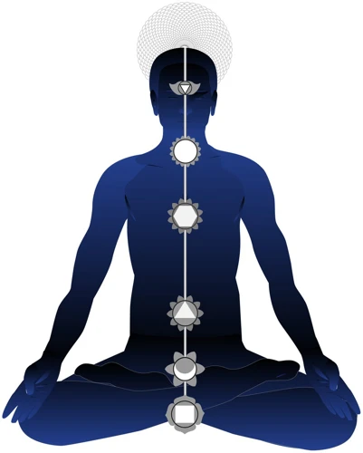 The Relevance And Integration Of Meditation In Different Spiritual Traditions
