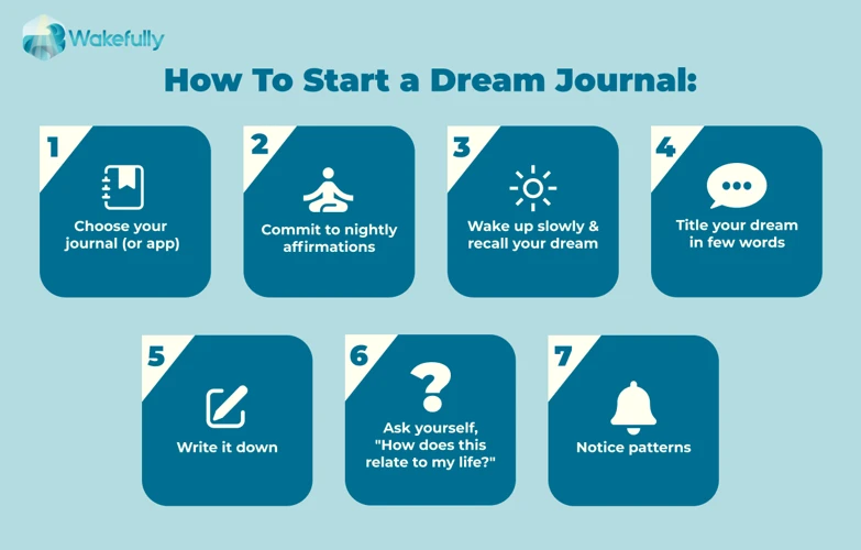 Tips For Dream Journaling