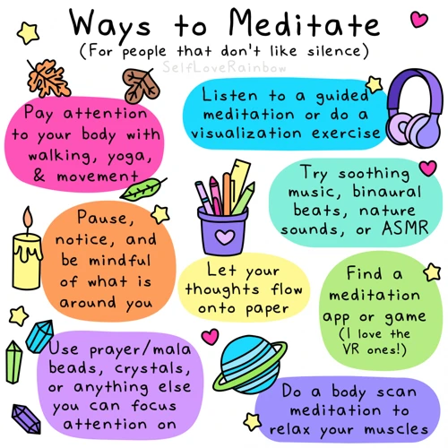 Types Of Meditation