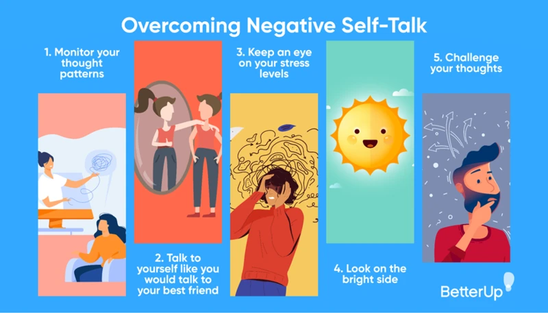 Understanding Negative Self-Talk