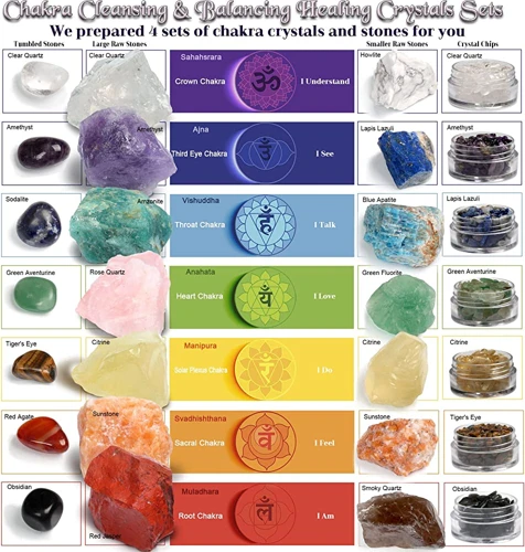 Using Crystals And Stones With Meditation