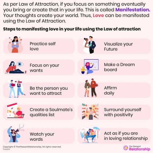 Visualizing For Your Ideal Relationship