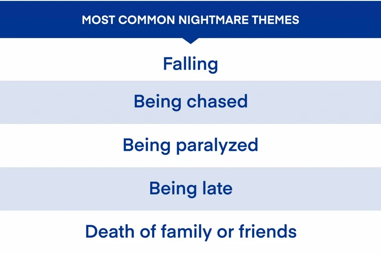 Ways To Overcome Nightmares